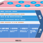 有效的会议组合 image-9